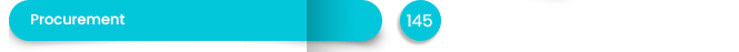 Procurement